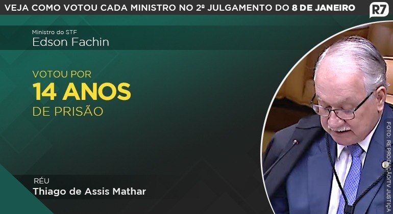 Voto de Edson Fachin no segundo julgamento