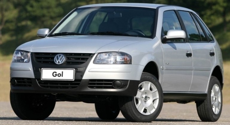 Volkswagen Gol teve 45.978 unidades vendidas