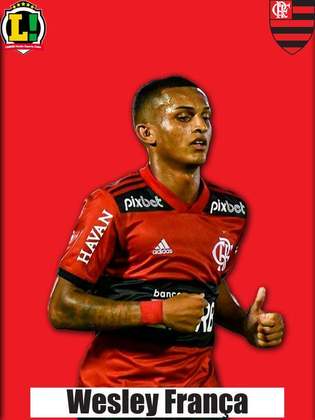 Wesley - 6,5 - O lateral-direito, cria da base do Flamengo, foi uma grata surpresa. Na ausência dos principais jogadores da posição, o atleta mostrou que pode brigar pela posição.
