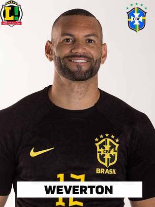 Weverton - 6,5 - Em uma forma de 'homenagem' de Tite, o goleiro do Palmeiras entrou para que todos os jogadores pudessem ter a experiência de vivenciar a Copa dentro de campo. Fez boas defesas quando acionado.