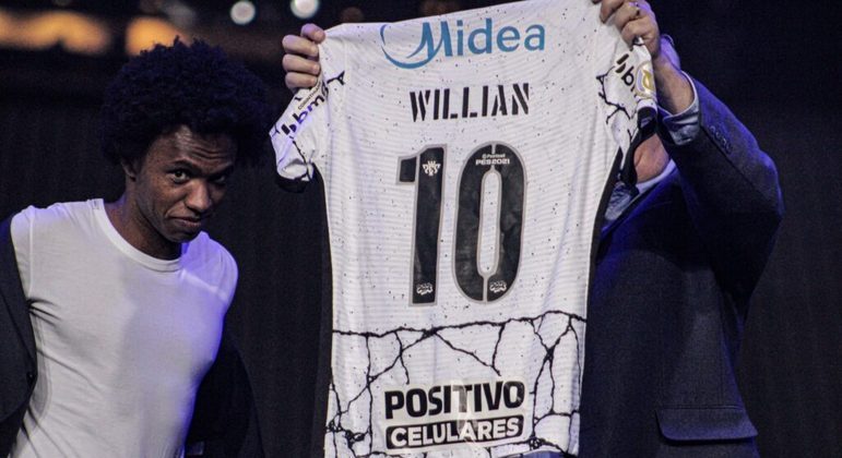 Willian est&Atilde;&iexcl; livre do Corinthians. Rescis&Atilde;&pound;o acertada. N&Atilde;&pound;o receber&Atilde;&iexcl; nenhum  centavo. Mas j&Atilde;&iexcl; est&Atilde;&iexcl; livre para voltar &Atilde;&nbsp; Europa - Prisma - R7 Cosme R&Atilde;&shy;moli