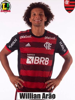 Willian Arão: 6,0 – Entrou na reta final, mas mesmo assim conseguiu um bom desarme que originou uma chance clara de gol ao Flamengo.