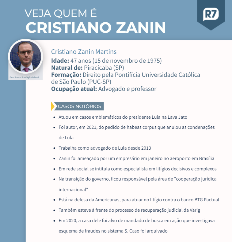Zanin tem 47 anos e foi indicação do presidente Luiz Inácio Lula da Silva